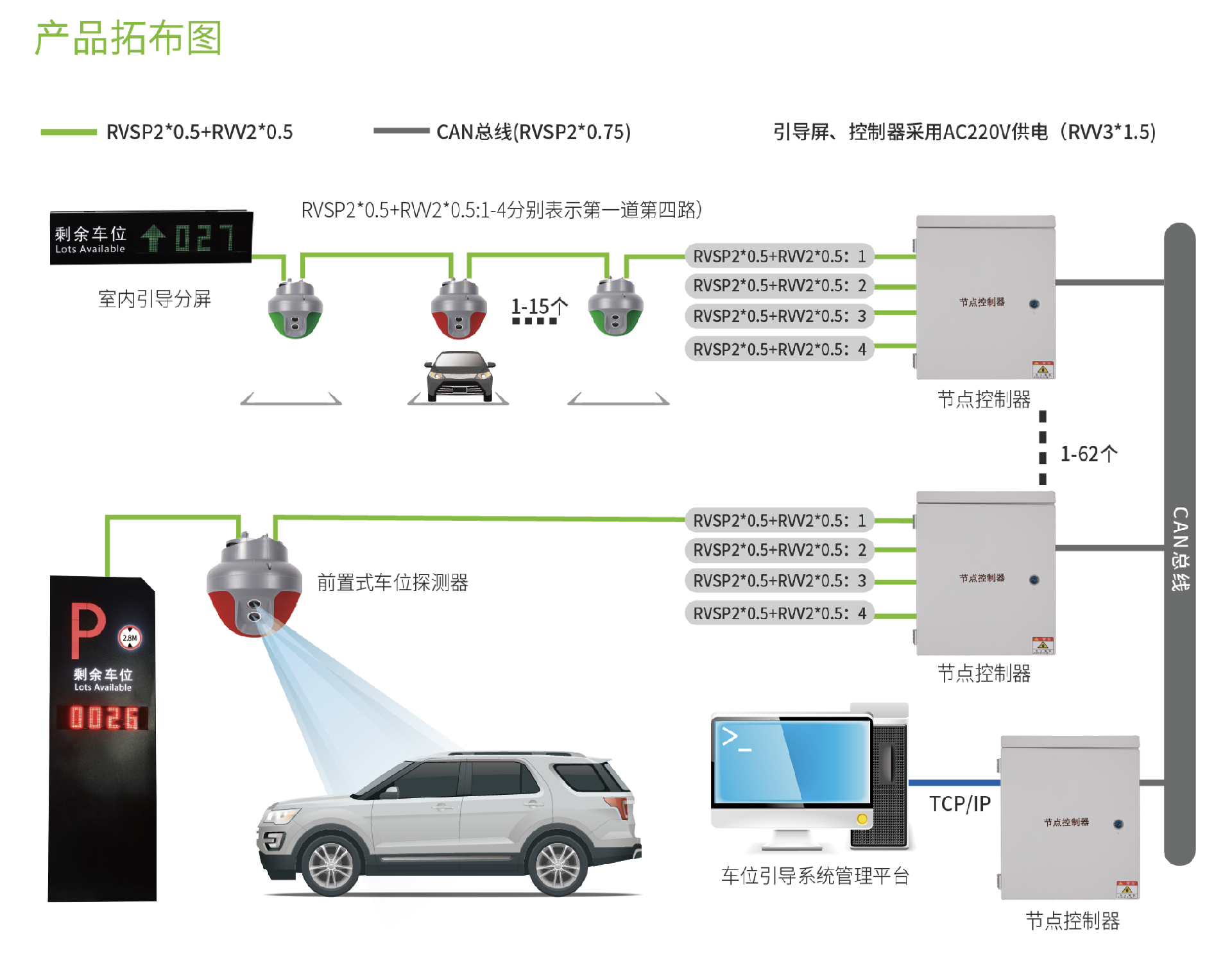 ccc超声波.jpg