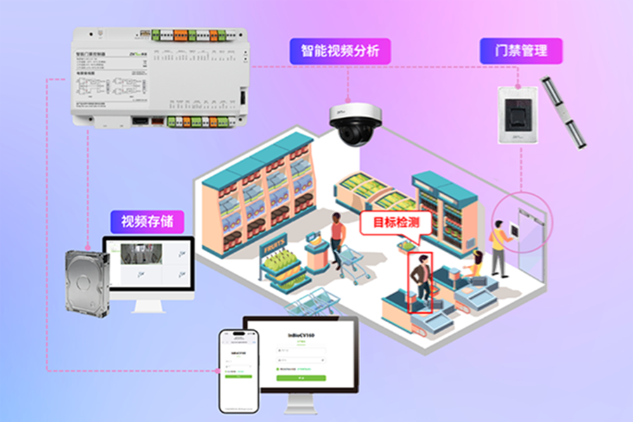 xitong1.png